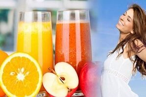 The essence of a drinking diet for weight loss