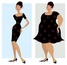 How to lose weight at home