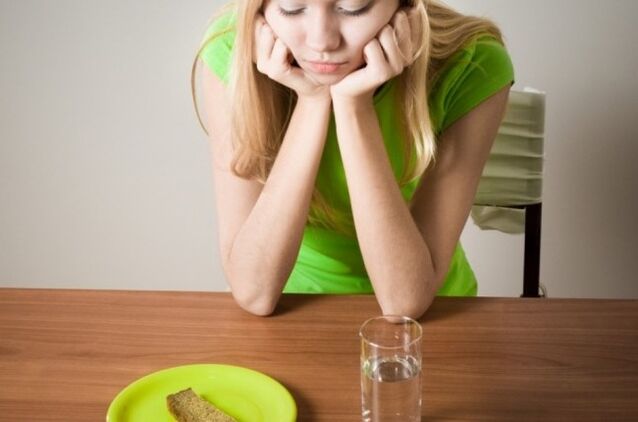 How to lose weight with diets