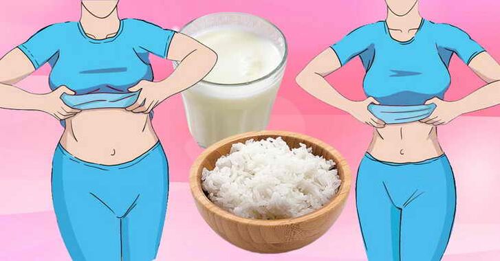 Weight loss on a kefir-rice diet