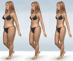 Stages of weight loss